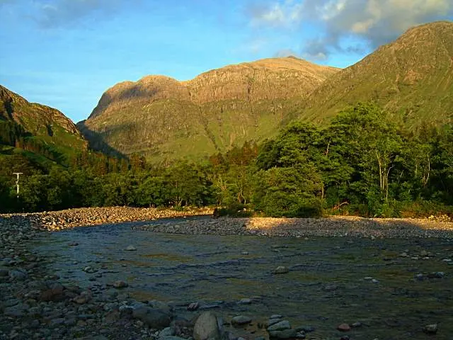 River Coe by Red Squirrel camp-site